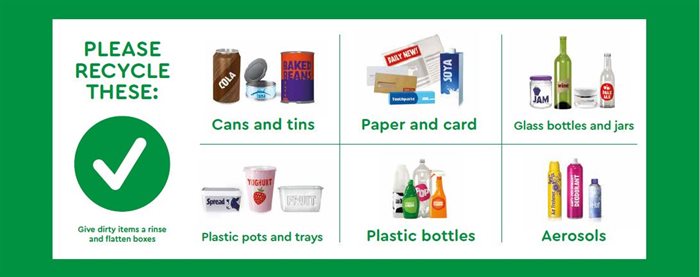 what to recycle: cans, tins, paper, card, glass, plastic pots, trays and bottles, aerosols