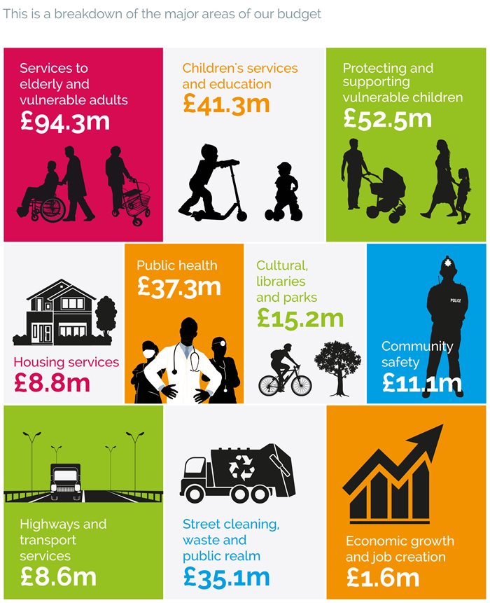Economic_growth_infographic
