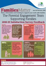 Families matter issue 48