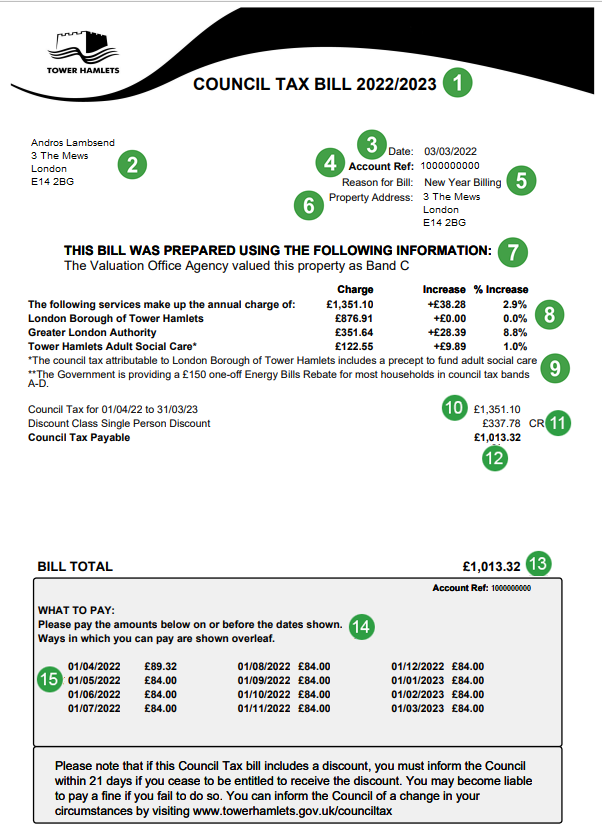 your-council-tax-bill-explained