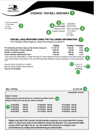 How Much Is Council Tax Band B Manchester At Minh Bell Blog