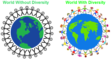 World