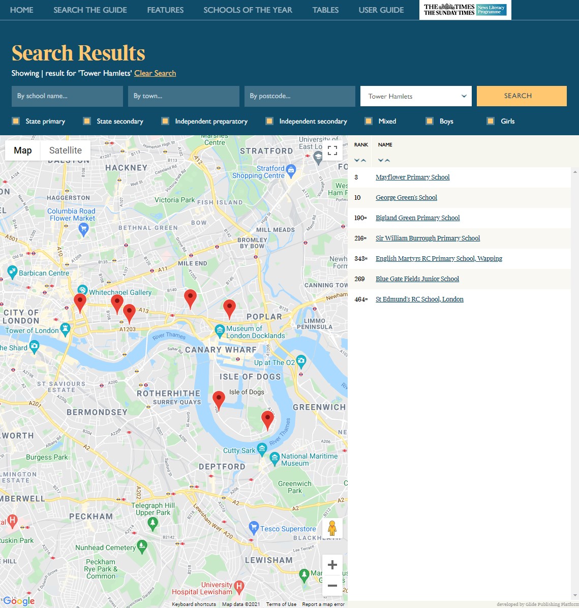 PP500 Tower Hamlets results