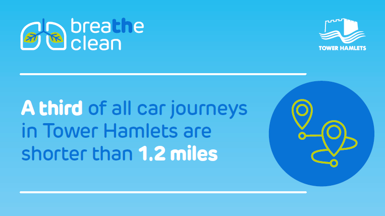 Short Car Journeys infographic